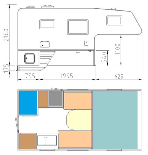 Easy camp 8